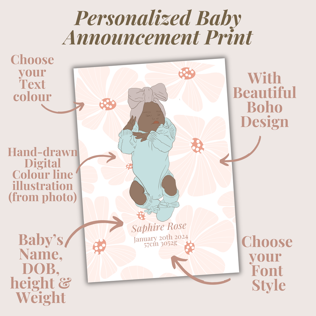 Custom Birth Details Illustration Colour line art Print Keepsake-Flower Design