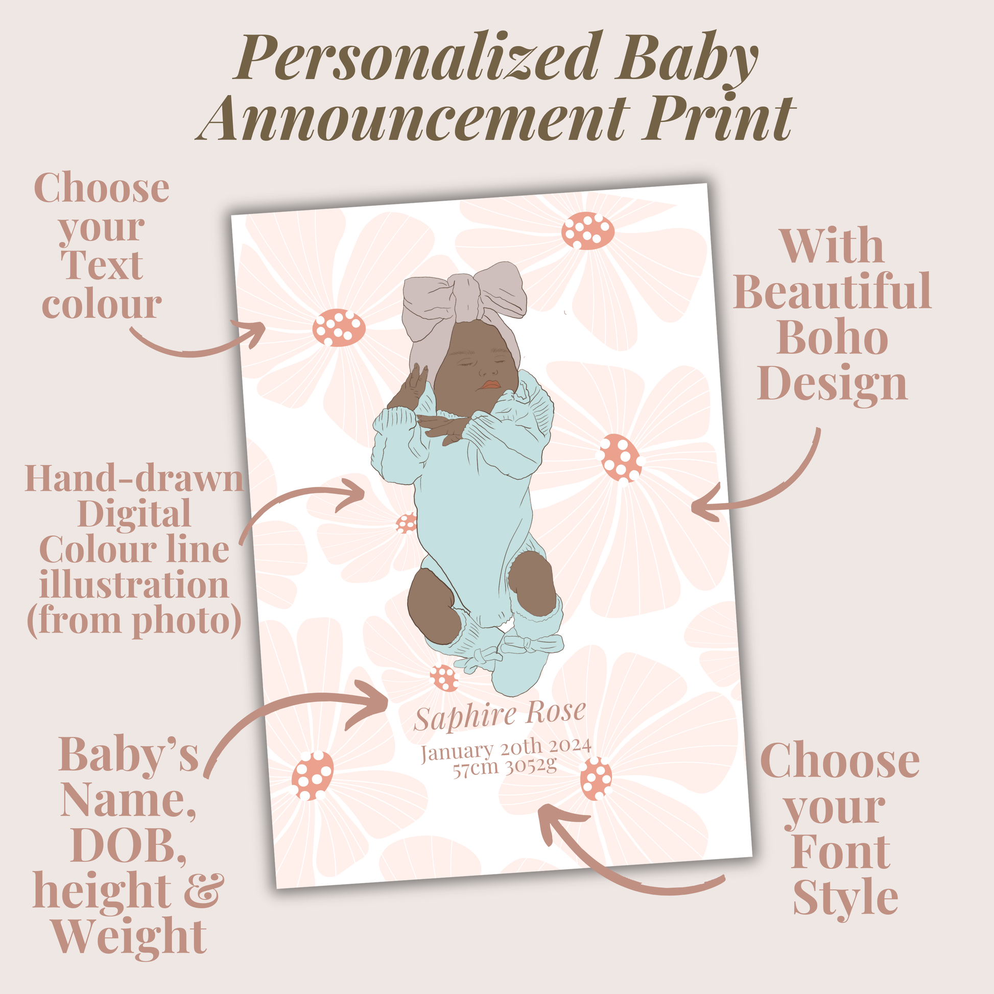 Custom Birth Details Illustration Colour line art Print Keepsake-Flower Design